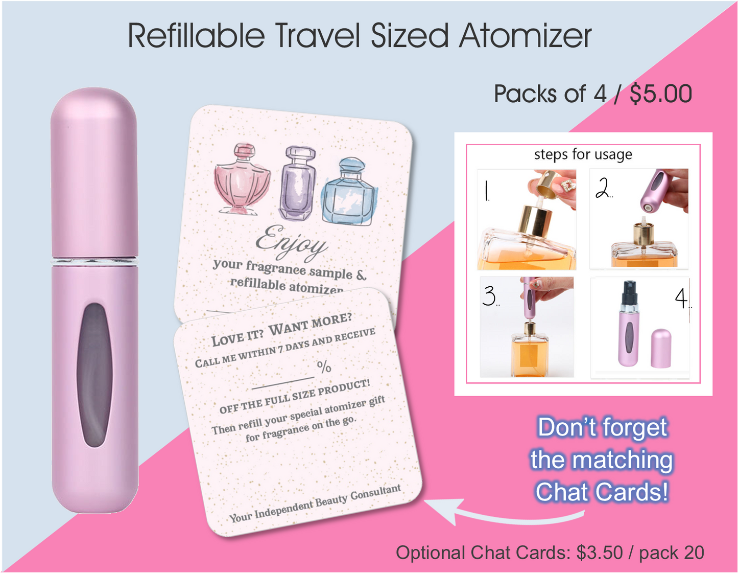 Refillable Atomizer- Pack of 4